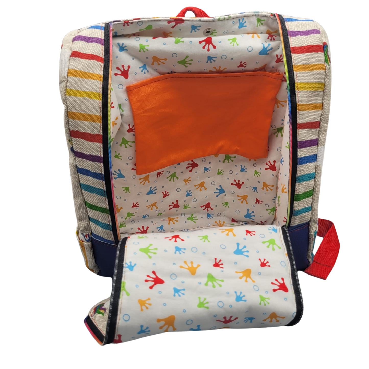 Kinderrucksack